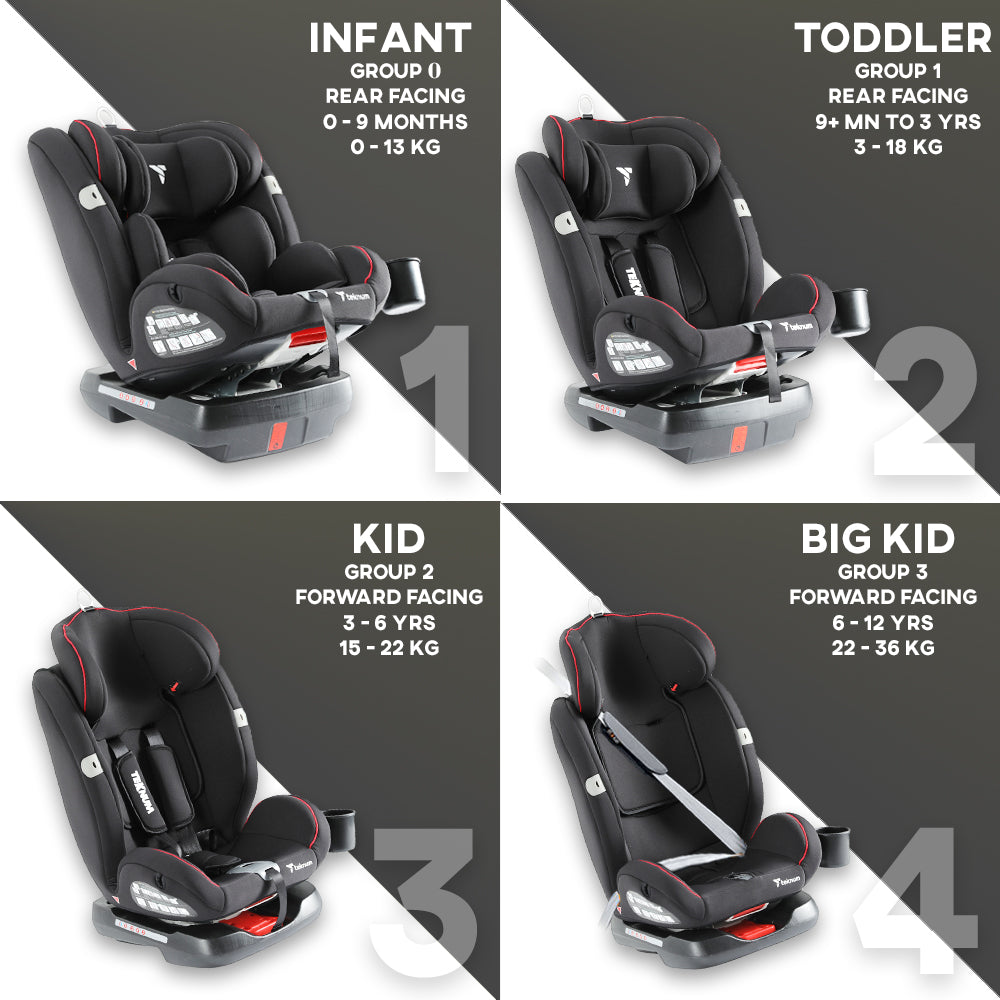 Teknum Evolve 360 Car Seat w/ Mommy Diaper Bag – Black
