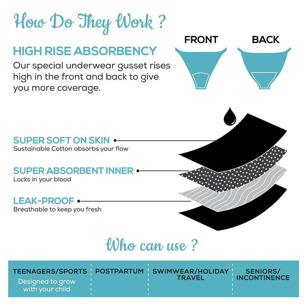 CORE COMFORT Flexi Period Pants - Black, S/M