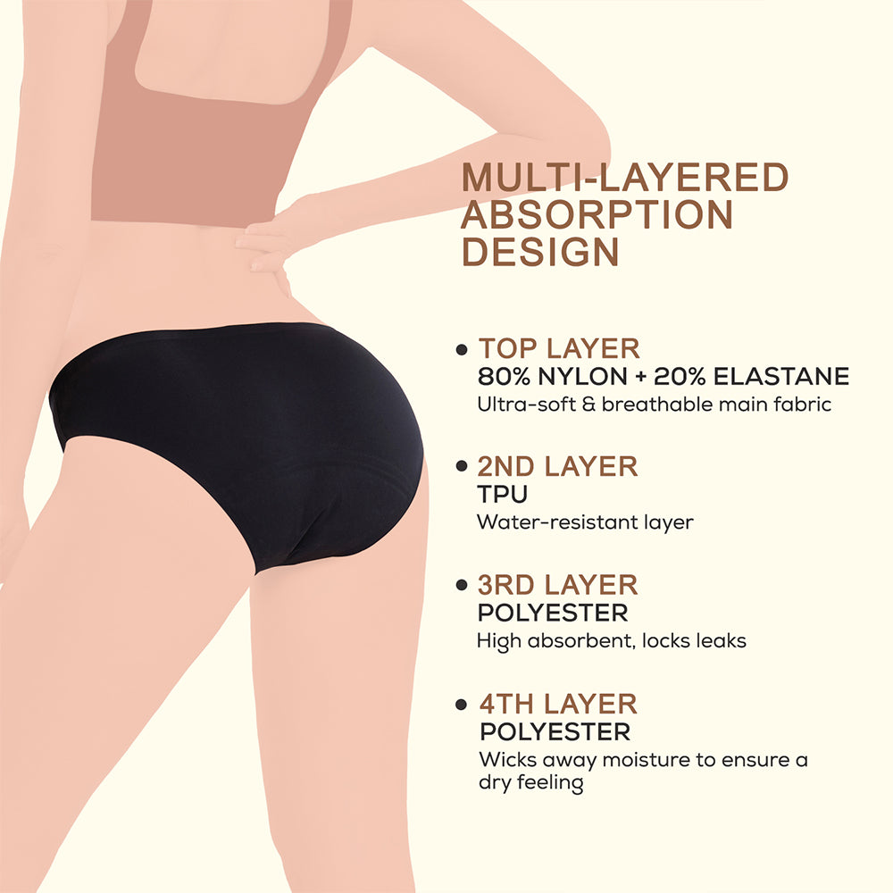 CORE COMFORT Seamless MAX Period Pants - Black, L/XL