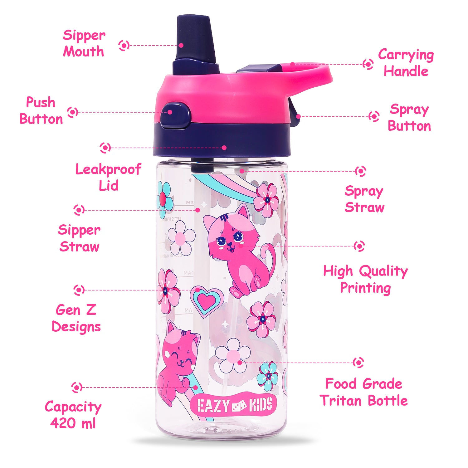 EAZY KIDS Tritan Water Bottle w/Spray, Cat - Pink, 420ml