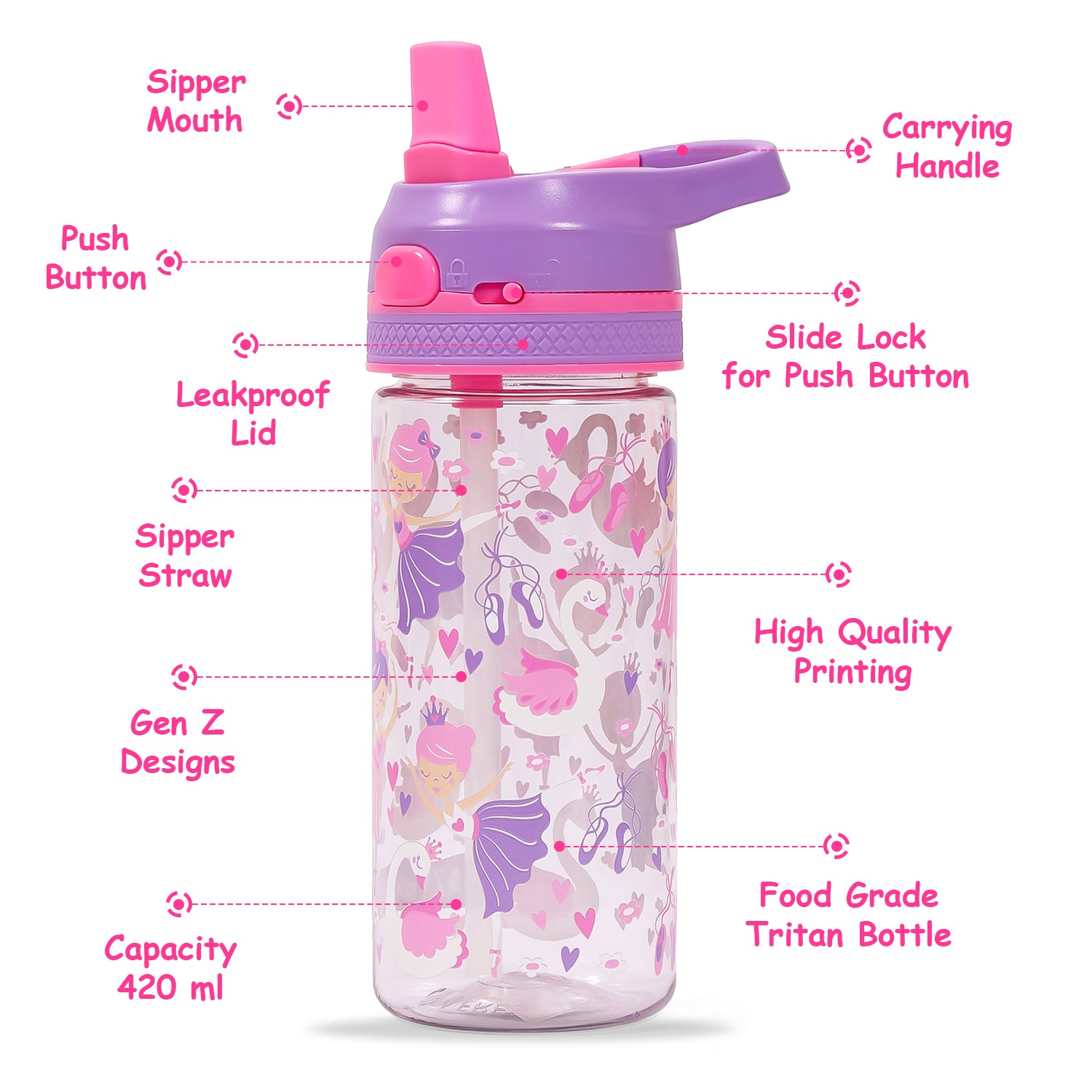EAZY KIDS Tritan Water Bottle w/Lockable Push button and Carry Handle, Tropical - Purple, 420ml