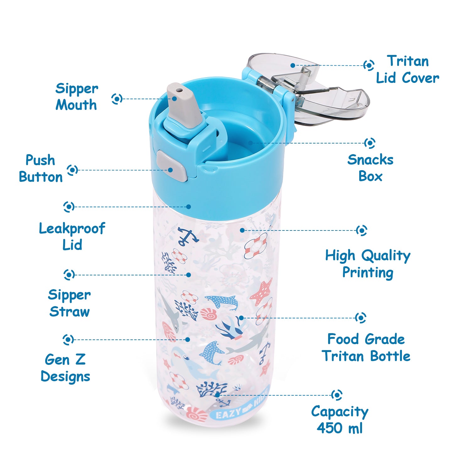 EAZY KIDS Tritan Water Bottle w/Snack Box, Shark - Blue, 450ml