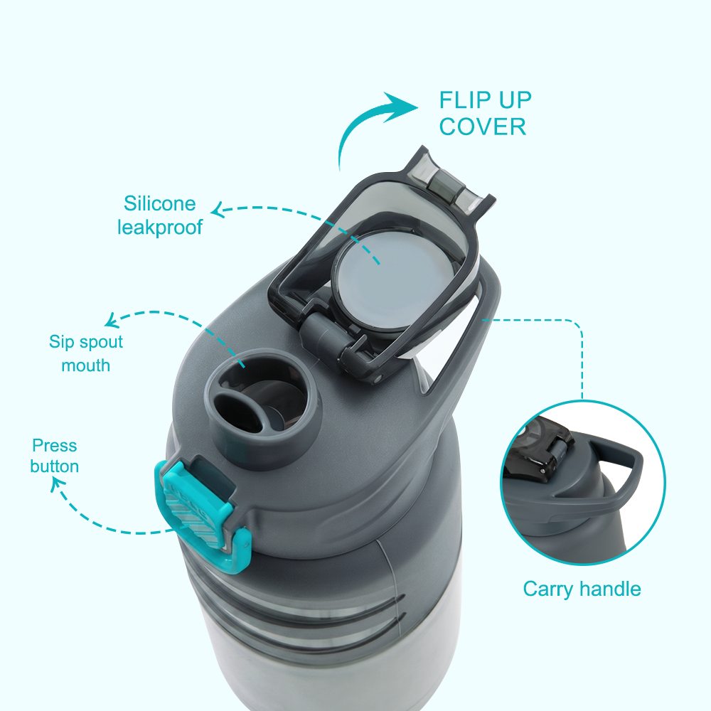 Eazy Kids Personalized Flip Top Water Bottle 750ml – BPA Free Spout & Straw Bottle for Kids, Urban Grey