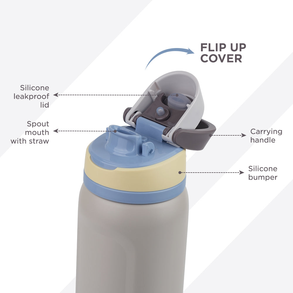 Hydrobrew Personalized Sip Switch Stainless Steel Water Bottle - Urban Stone