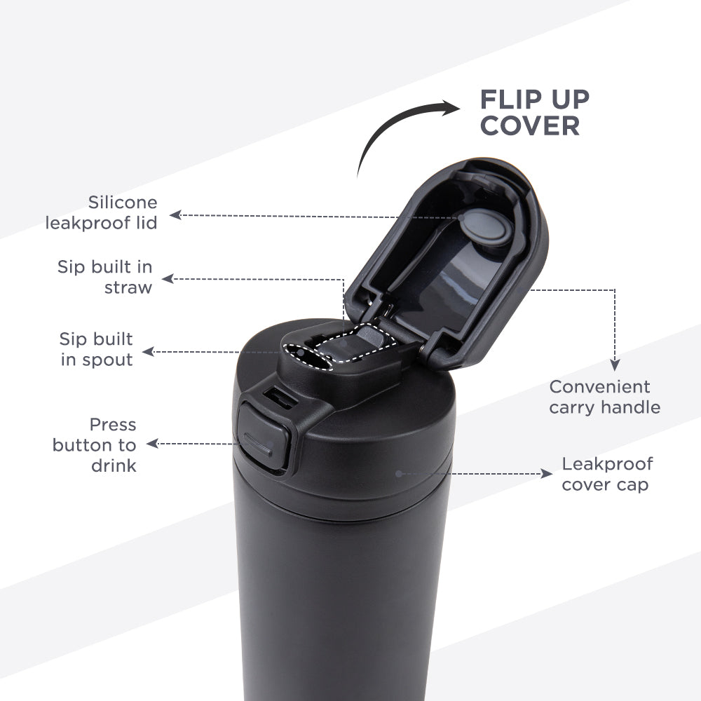 HydroBrew SipSwitch™ Insulated Water Bottle 720ml – Leakproof, Stainless Steel, Straw & Spout Lid -Carbon