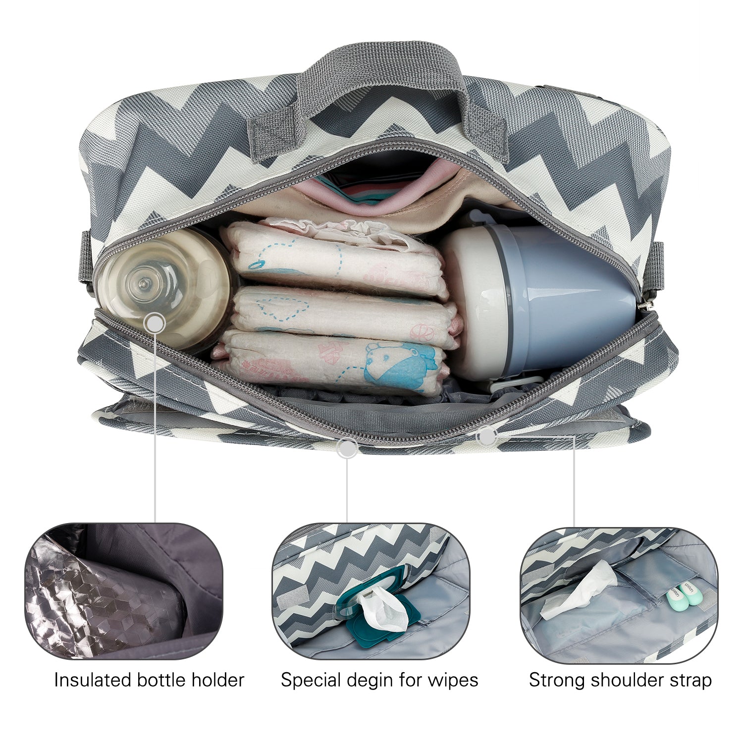 LITTLE STORY Baby Diaper Changing Clutch Kit - Wave Grey