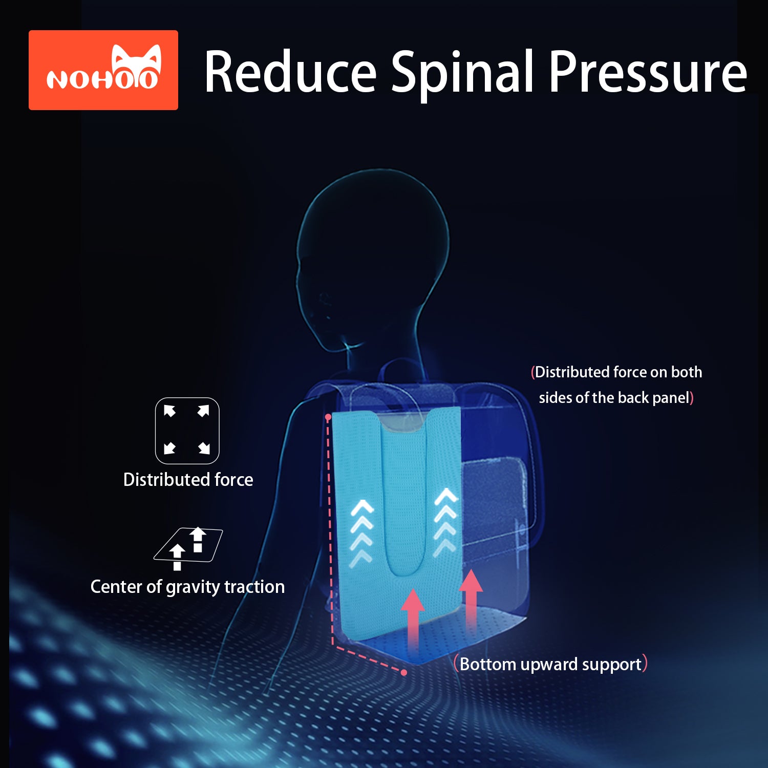 NOHOO Spine Protection Horizontal School Backpack for 0 - 5 Grade Primary Students - Rabbit Pink