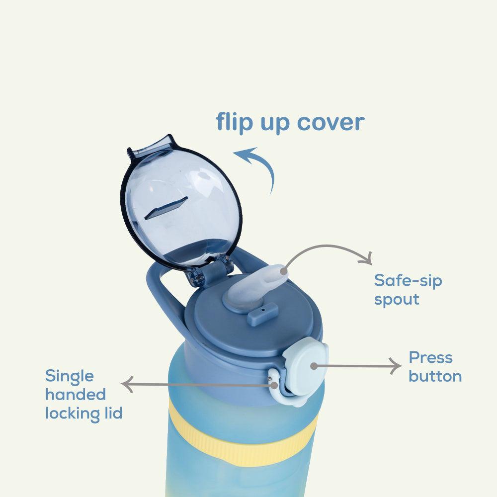 NOVA KIDS Water Bottle 1000ml with Straw- Blue