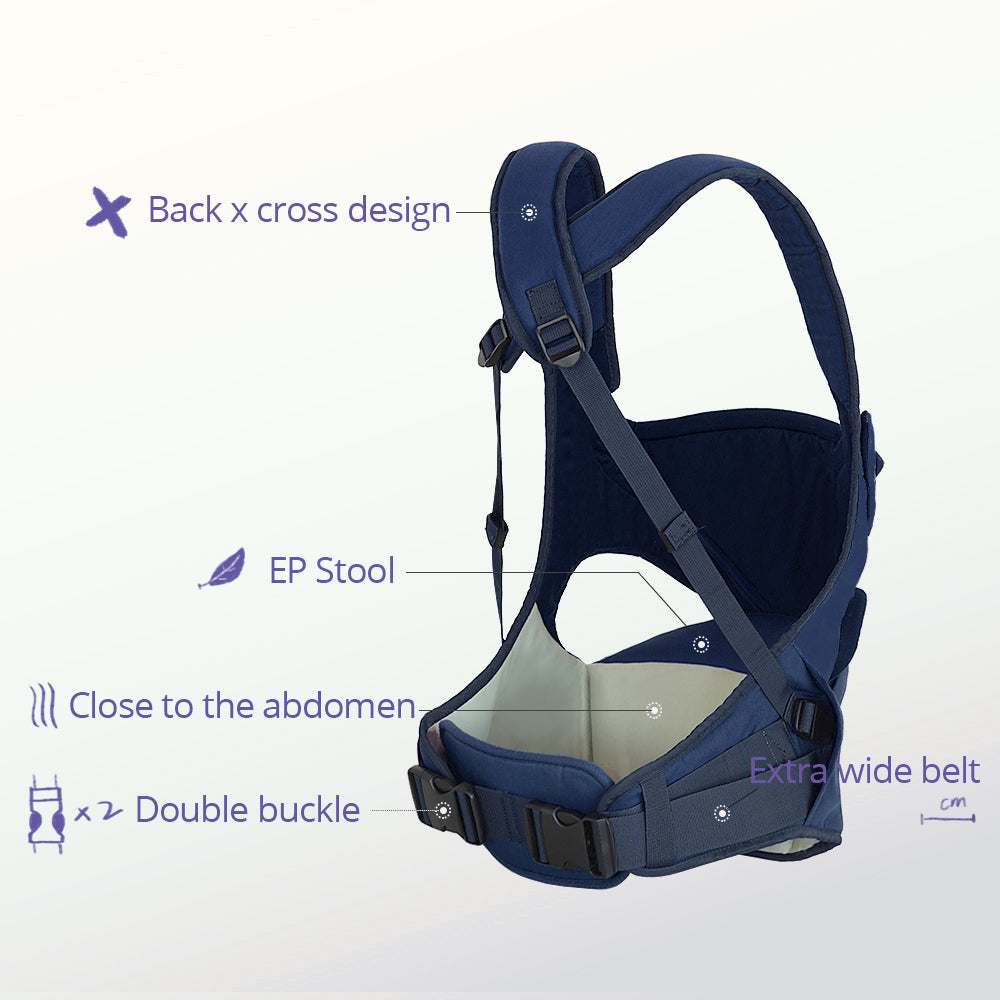 Sunveno Baby Carrier - Blue