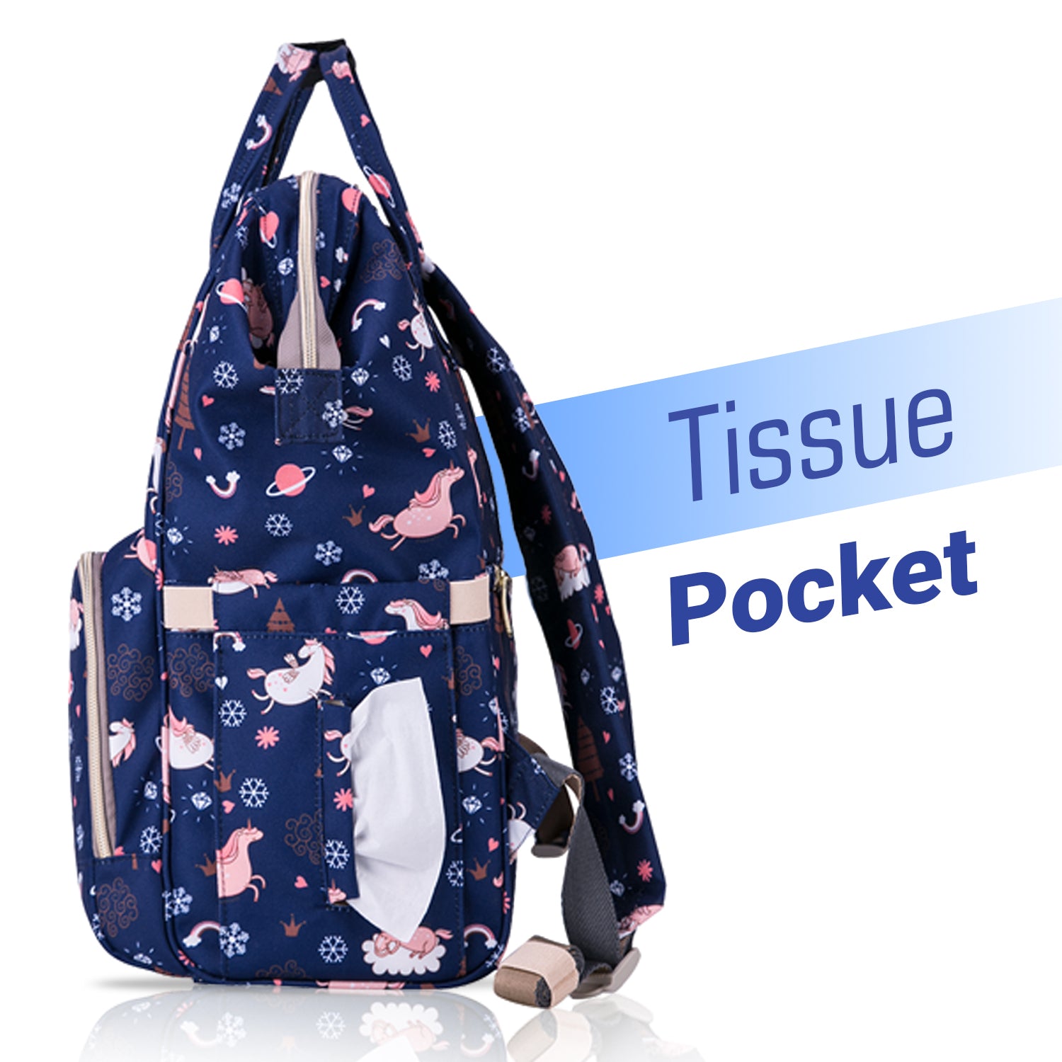 SUNVENO Diaper Bag with USB Charging Port and Changing Mat - Blue Dream Sky