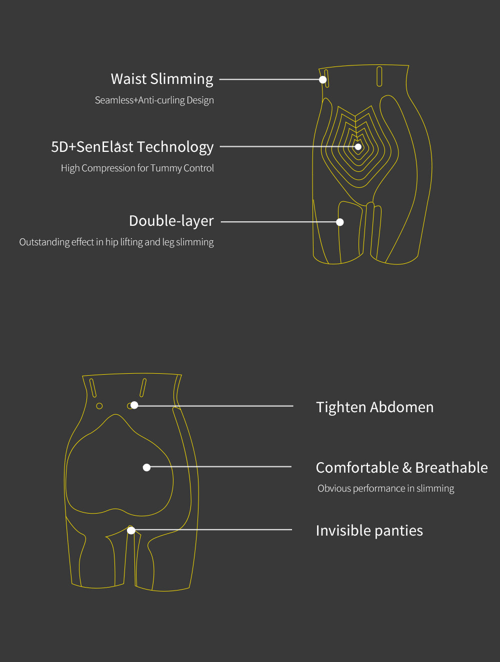 SUNVENO 5D Shapewear Panty Black - S - M