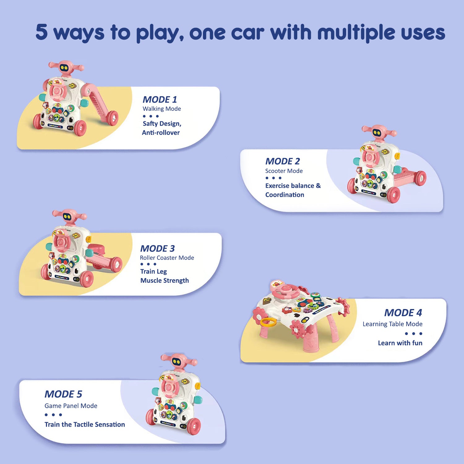 TEKNUM 5 - IN - 1 Baby Walker/Learning Table Mode/Game Panel Mode/Scooter Mode/Roller Coaster Mode with Musical keyboard - Pink
