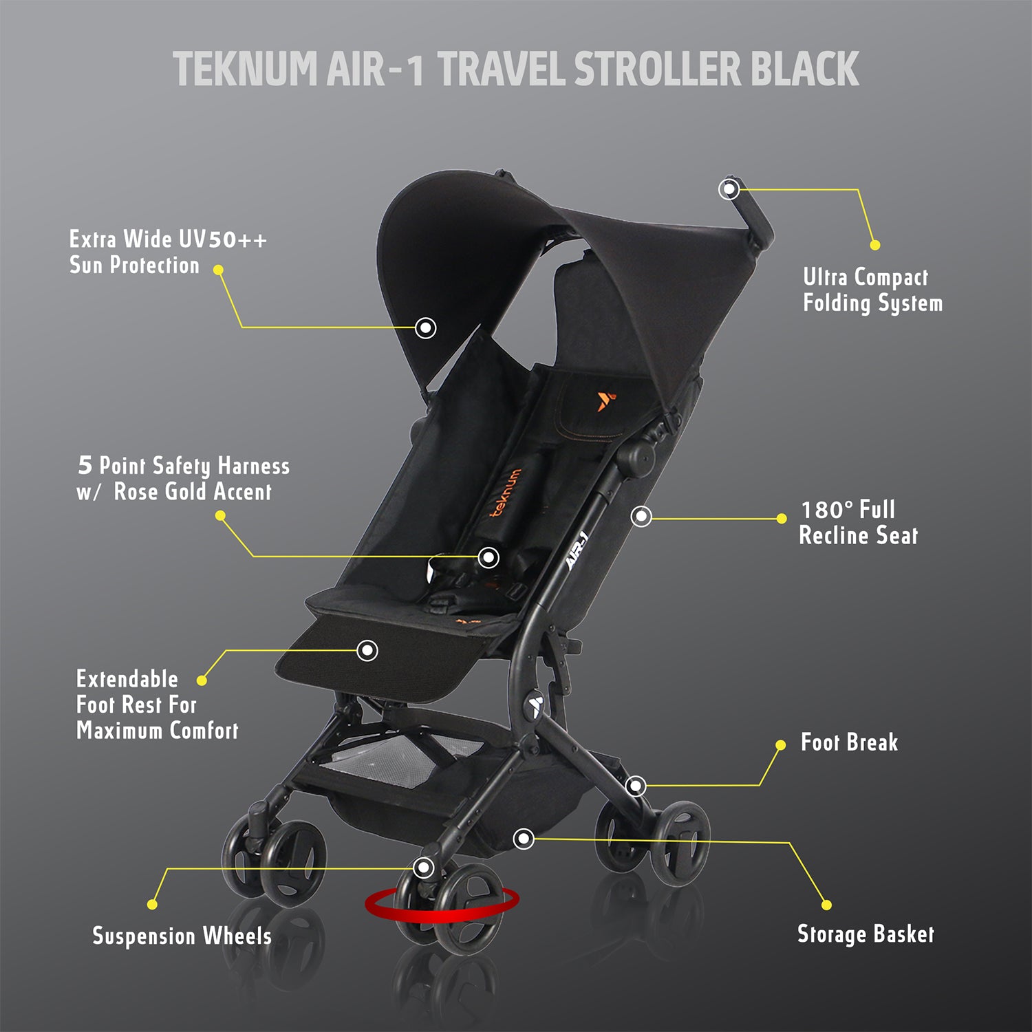 TEKNUM AIR - 1 Travel Stroller w/Carry Backpack - Black