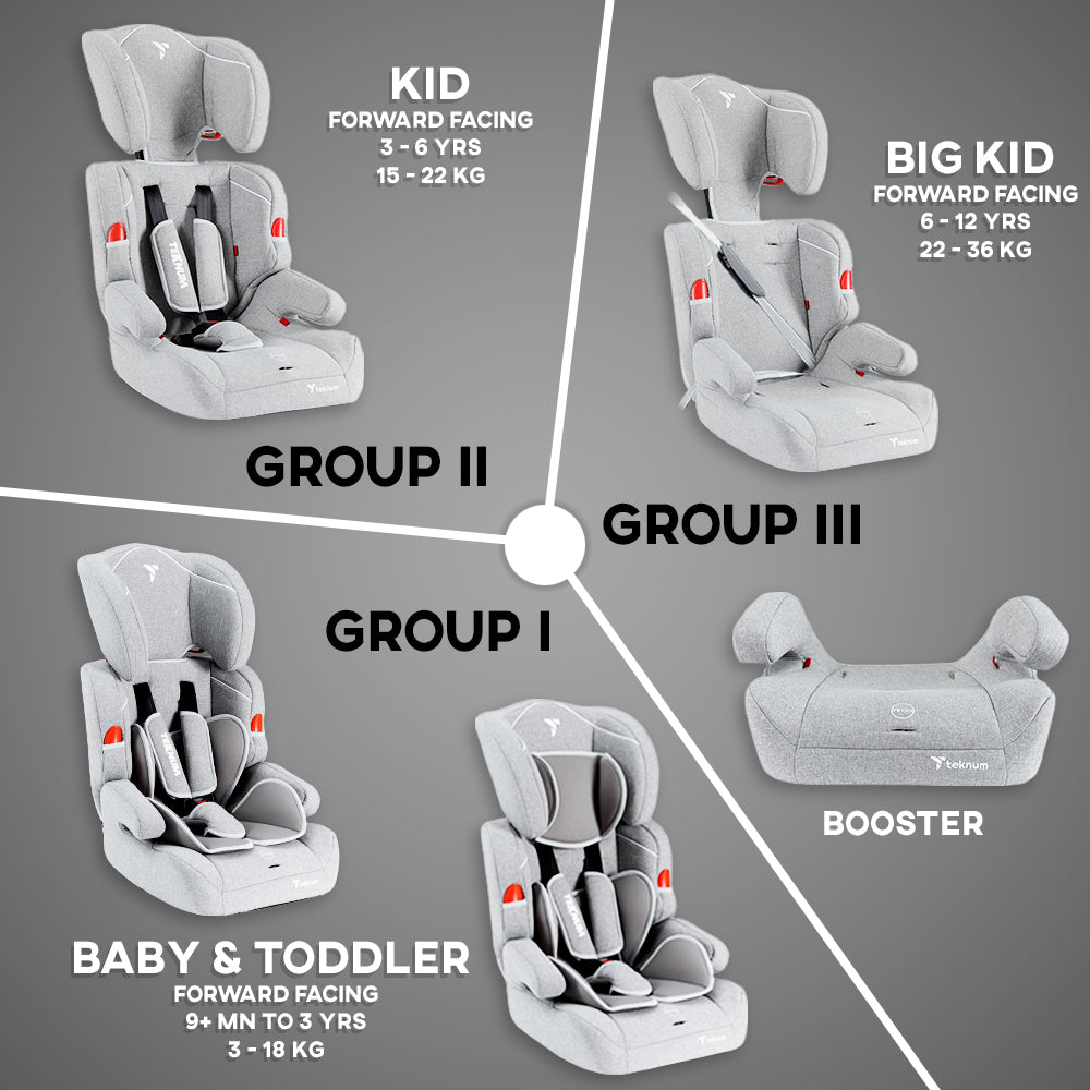 TEKNUM Nova Car Seat 9mnth - 12yrs Grey