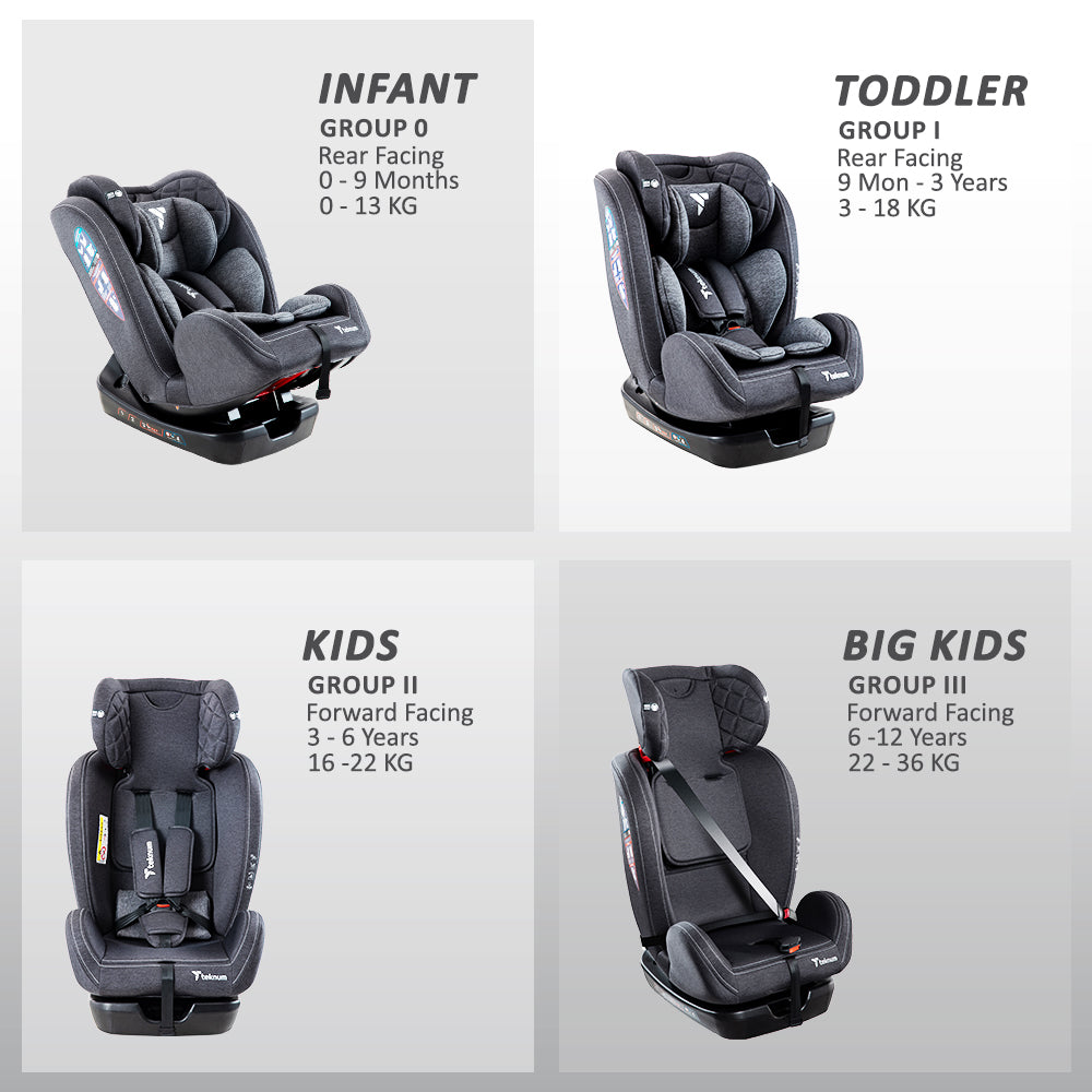 TEKNUM Evolve 2 Car Seat 0-12yrs - Dark Grey