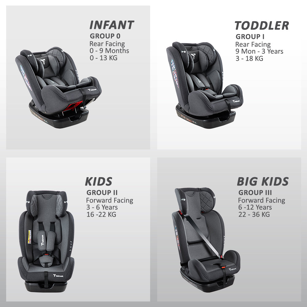 TEKNUM Evolve 2 Car Seat 0-12yrs - Grey