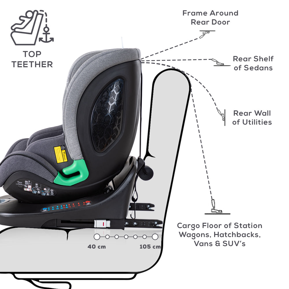 TEKNUM Evolve Prime iSize Car Seat with Isofix - Grey