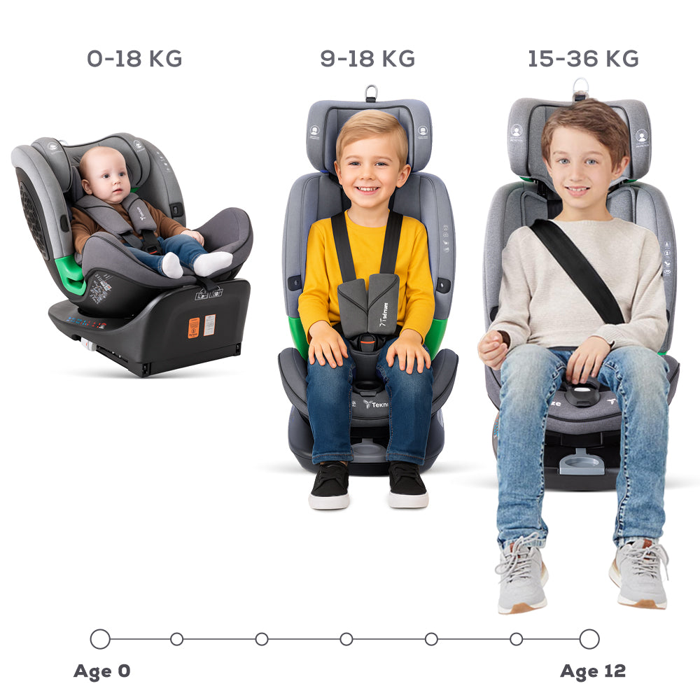 TEKNUM Evolve Prime iSize Car Seat with Isofix - Grey