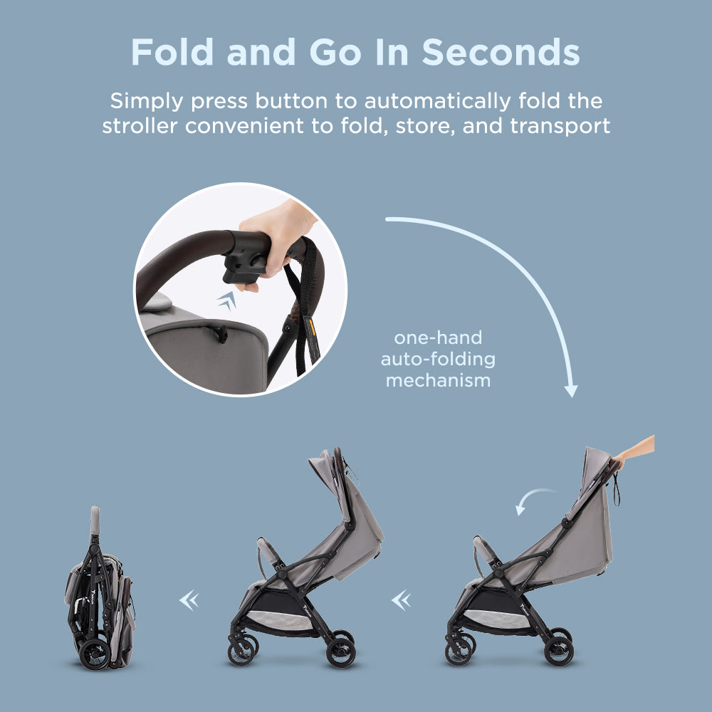 Teknum Explorer 4 Cabin-Friendly Stroller – One-Hand Auto-Fold Reclining Baby Stroller, Grey