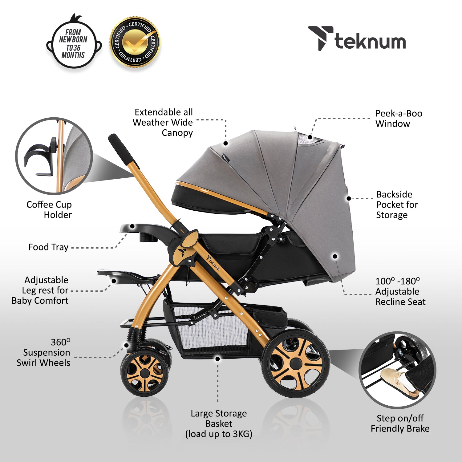 TEKNUM Reversible Trip2 Stroller - Grey