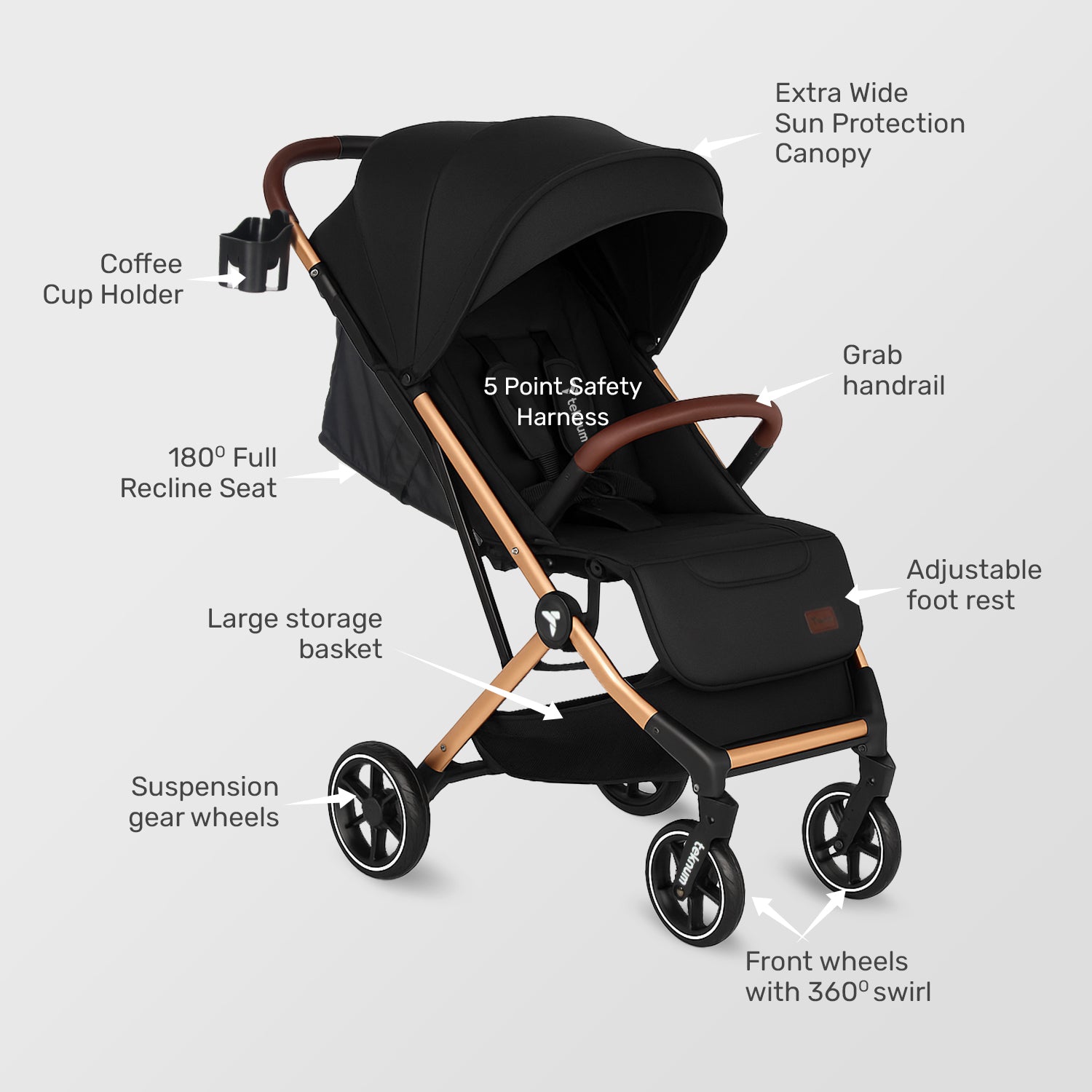 TEKNUM Travel Cabin Plus Stroller - Sunshine Black
