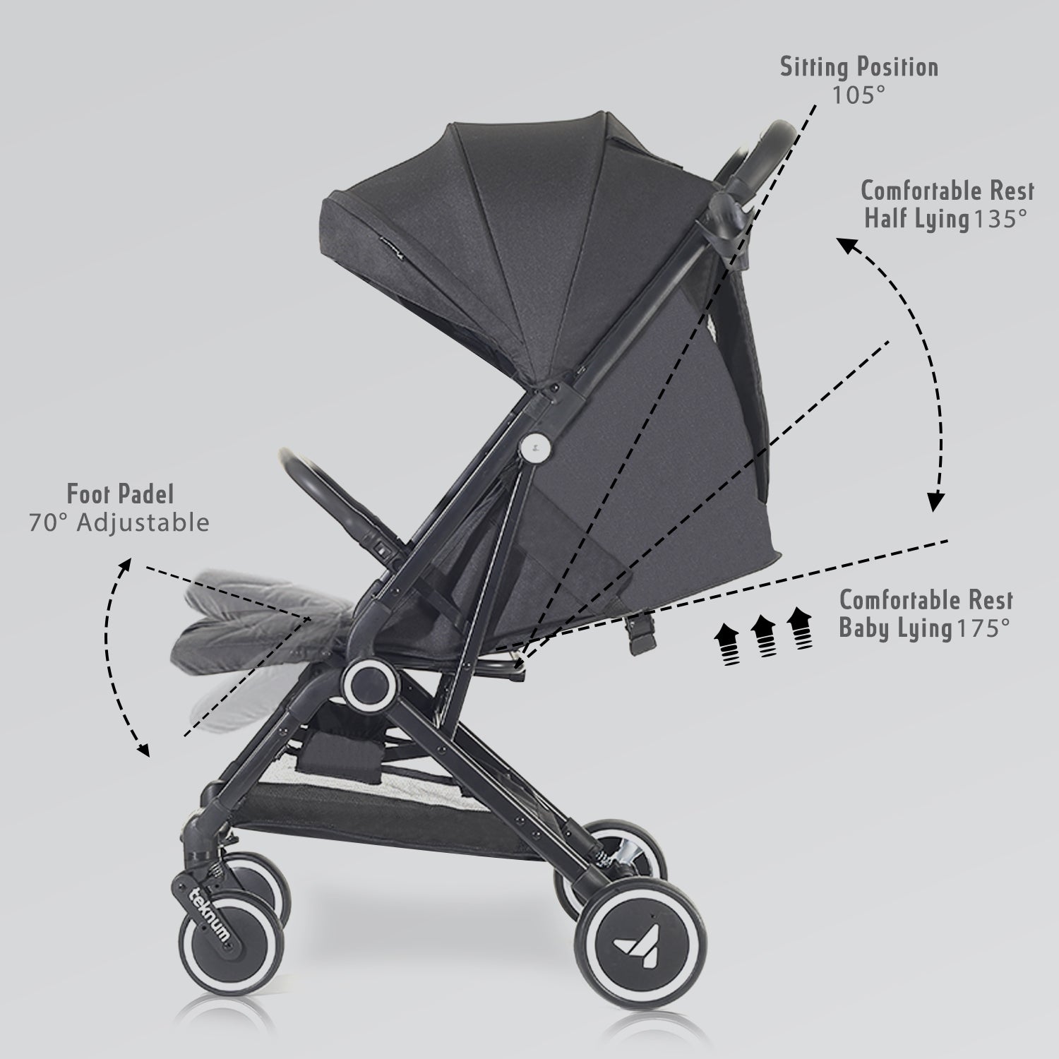 TEKNUM Travel Cabin Stroller with Coffee Cup Holder - Black
