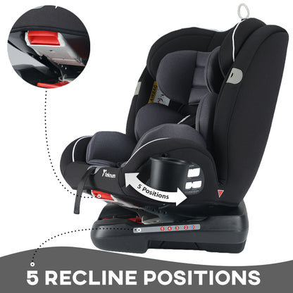 inchTeknum Evolve 360 Car Seat w/ Quilted Mommy Diaper Bag – Grey inch