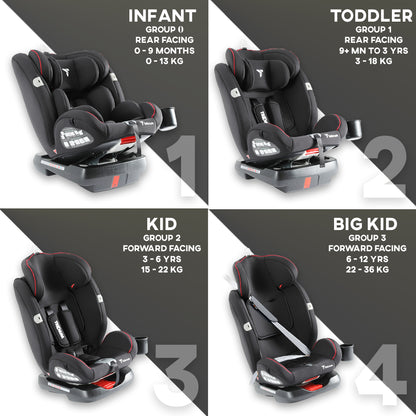 Teknum Evolve 360 Car Seat w/ Mommy Diaper Bag – Black