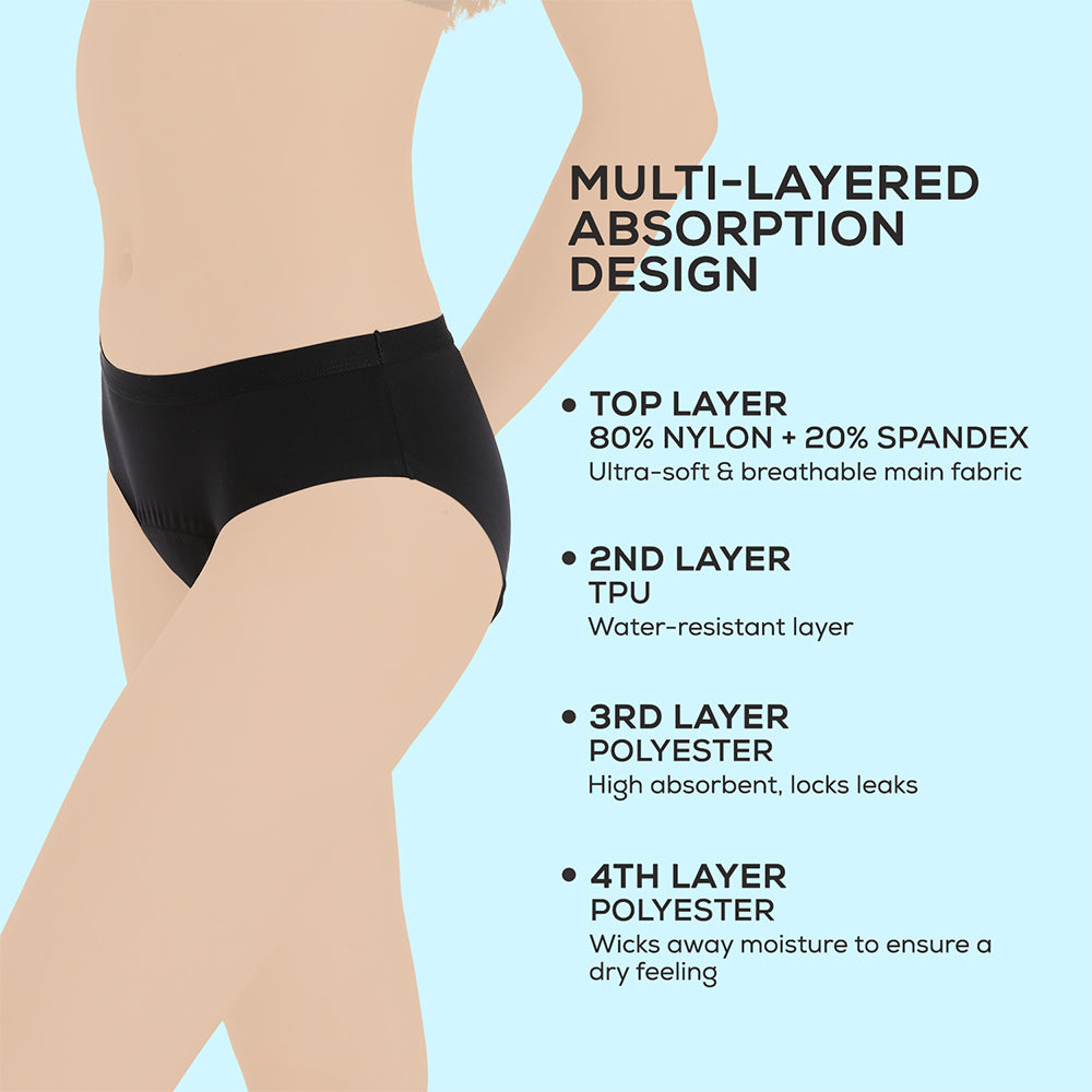 CORE COMFORT Flexi Period Pants - Black, S/M