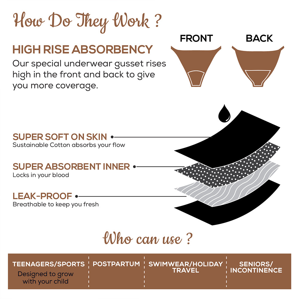 CORE COMFORT Seamless MAX Period Pants - Black, S/M