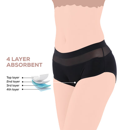 CORE COMFORT Trend Period Pants - Black, 2XL