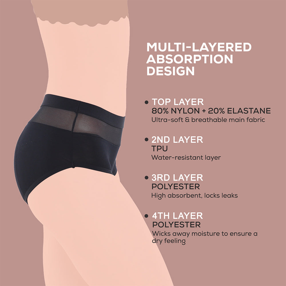 CORE COMFORT Trend Period Pants - Black, 3XL