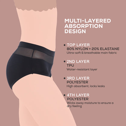 CORE COMFORT Trend Period Pants - Black, 3XL