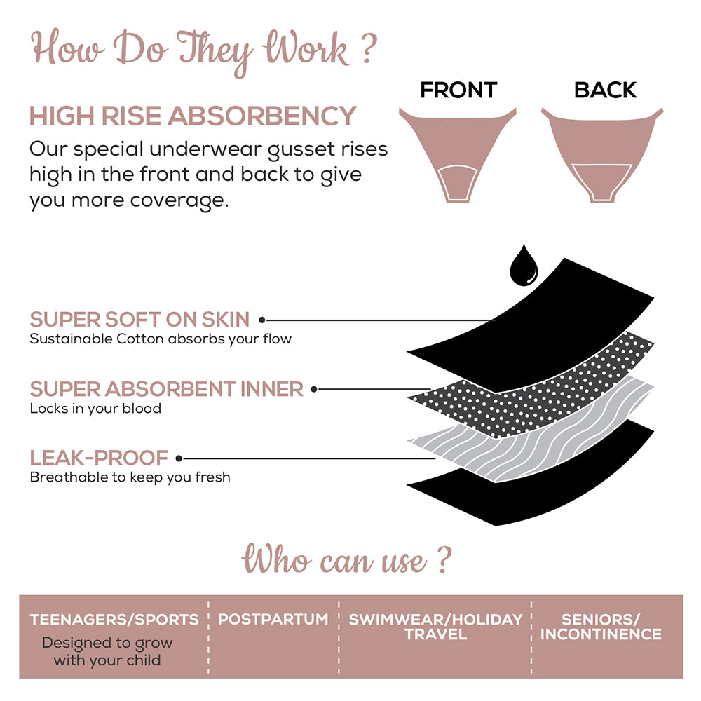 CORE COMFORT Trend Period Pants - Black, S