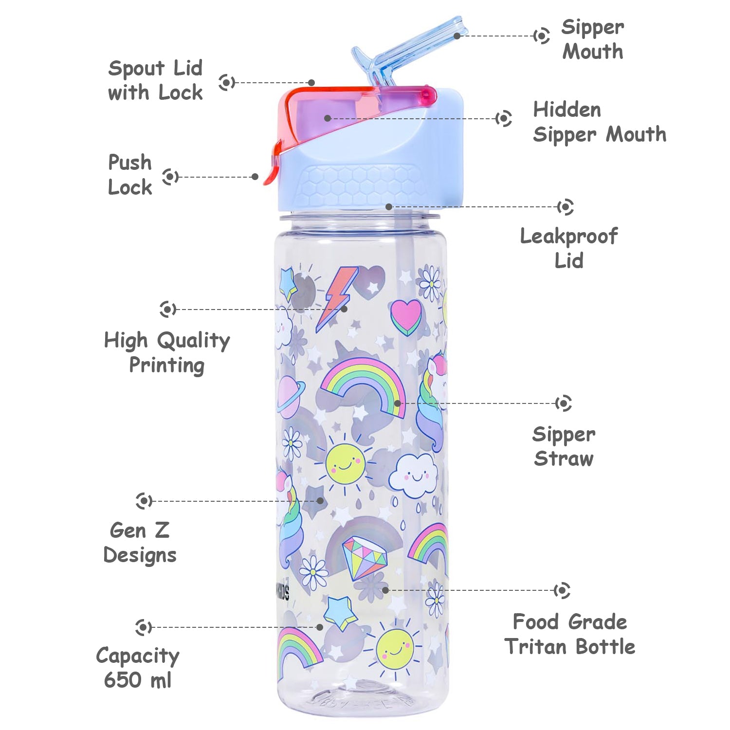 EAZY KIDS 4 Compartment Bento Lunch Box w/2in1 Tritan Water Bottle and Steel Food Jar Unicorn - Blue