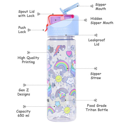 EAZY KIDS 4 Compartment Bento Lunch Box w/2in1 Tritan Water Bottle and Steel Food Jar Unicorn - Blue