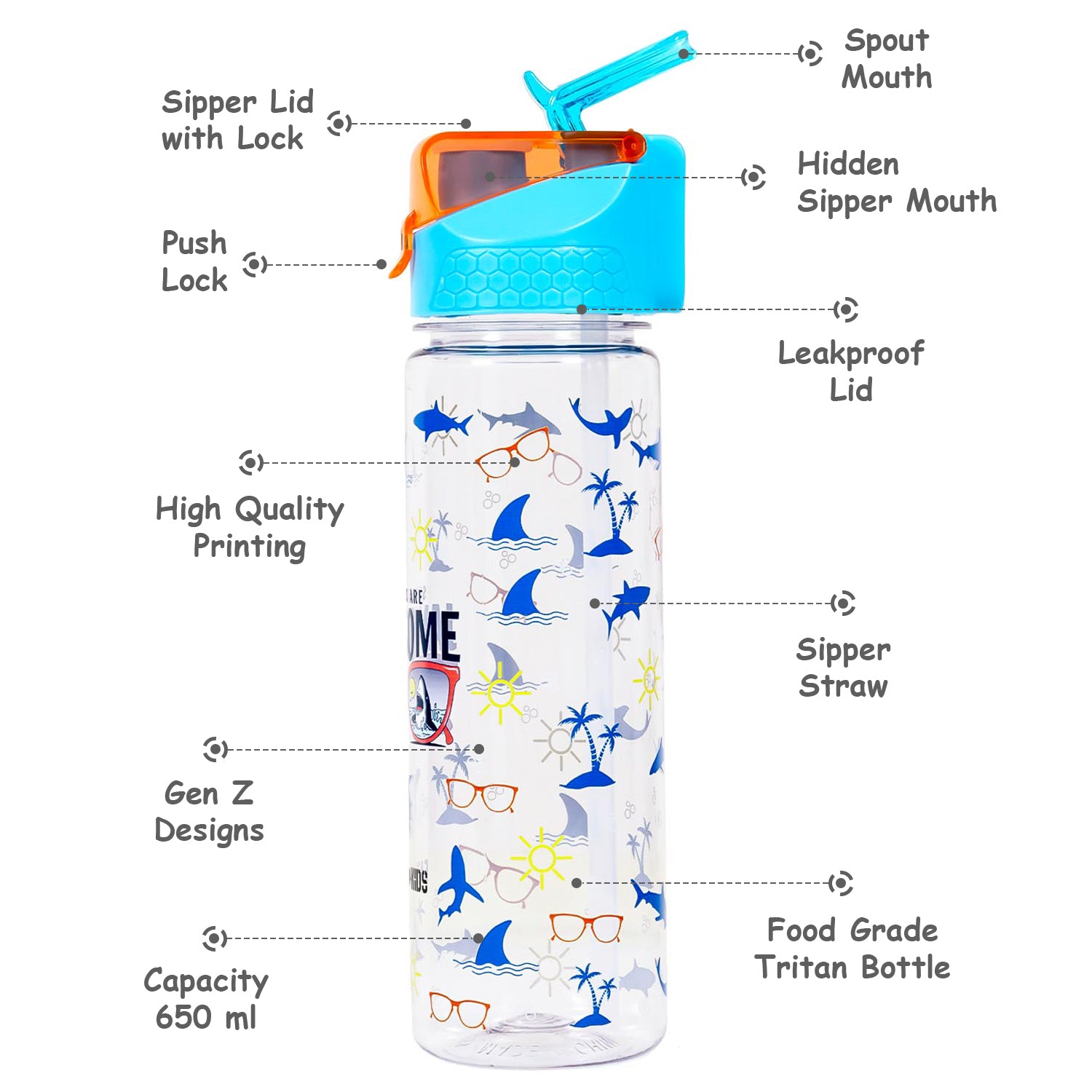 EAZY KIDS Lunch Box and Tritan Water Bottle w/2in1 drinking Flip lid and Sipper Jawsome - Blue