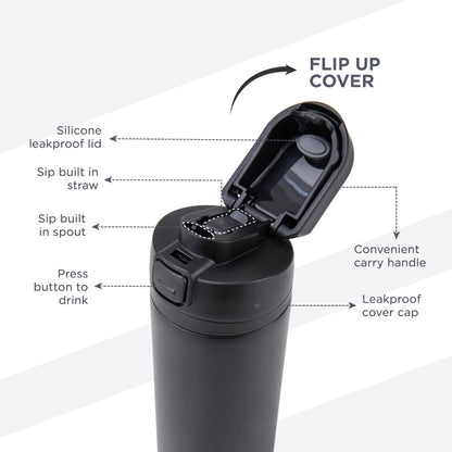 Hydrobrew Lunch Bag w/ 720ml Insulated Water Bottle | Spacious Tote Bag w/ Stainless Steel Bottle – Olive