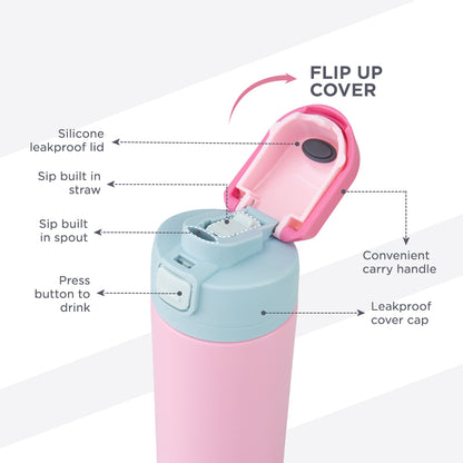 Hydrobrew Sparkle Bento Lunch Box w/ SipSwitch Insulated Water Bottle 720ml | Tritan Leakproof Meal Box – Blush