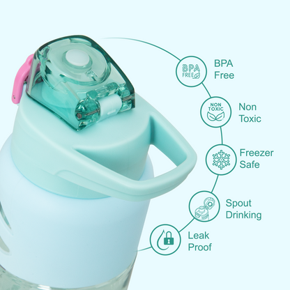 Eazy Kids 4 Compartment Bento Lunch Box w/ Flip Top Water Bottle 750ml – Flamingo Aqua