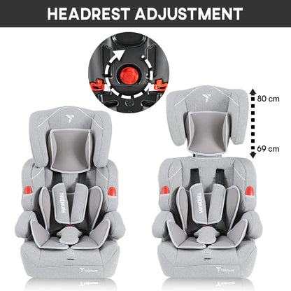 TEKNUM Nova Car Seat Travel Combo - Grey