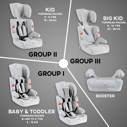 TEKNUM Nova Car Seat Travel Combo - Grey