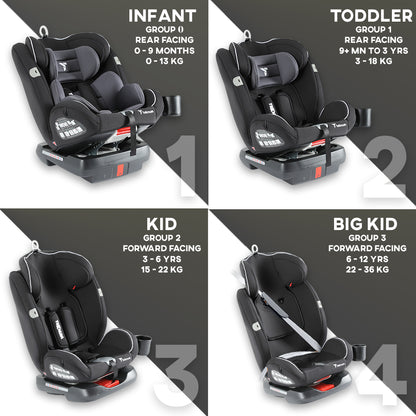 TEKNUM Evolve 360 Car Seat (0 - 12yrs) with SUNVENO Fashion Diaper Bag - Grey