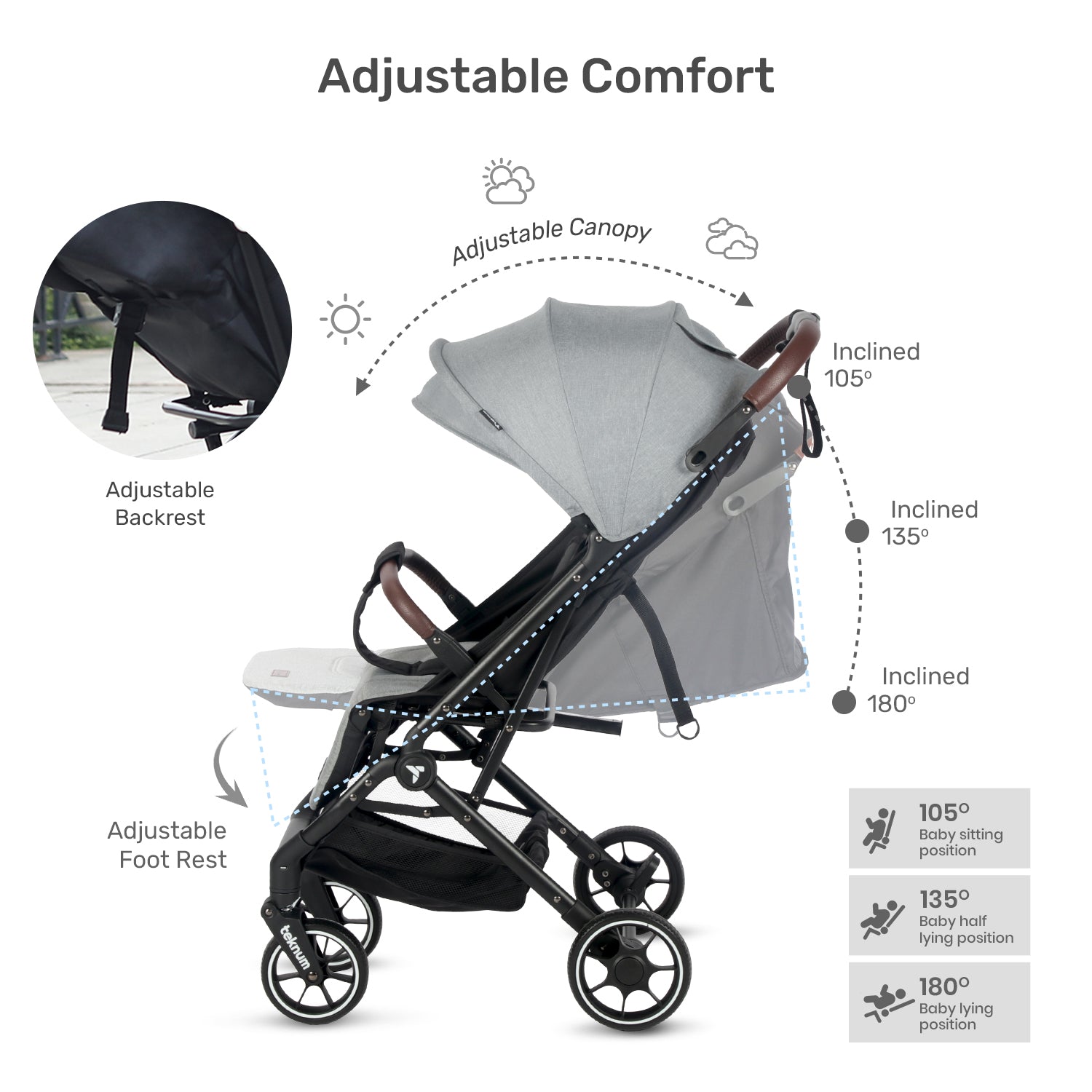 TEKNUM Cabin Plus Travel System - Grey