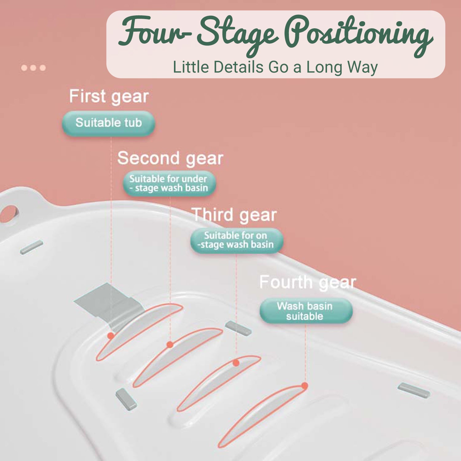 إيزي كيدز 2 في 1، حوض استحمام، حوض استحمام، ووحدة تنظيف للأرداف - رمادي