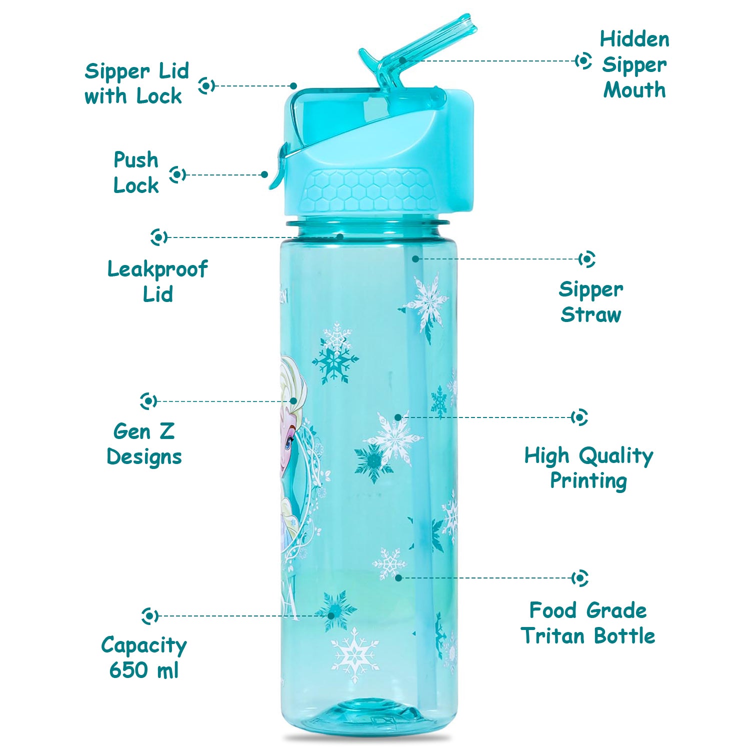 Disney Frozen Princess Elsa 2 - In - 1 Tritan Water Bottle - Baby Green (650ml)