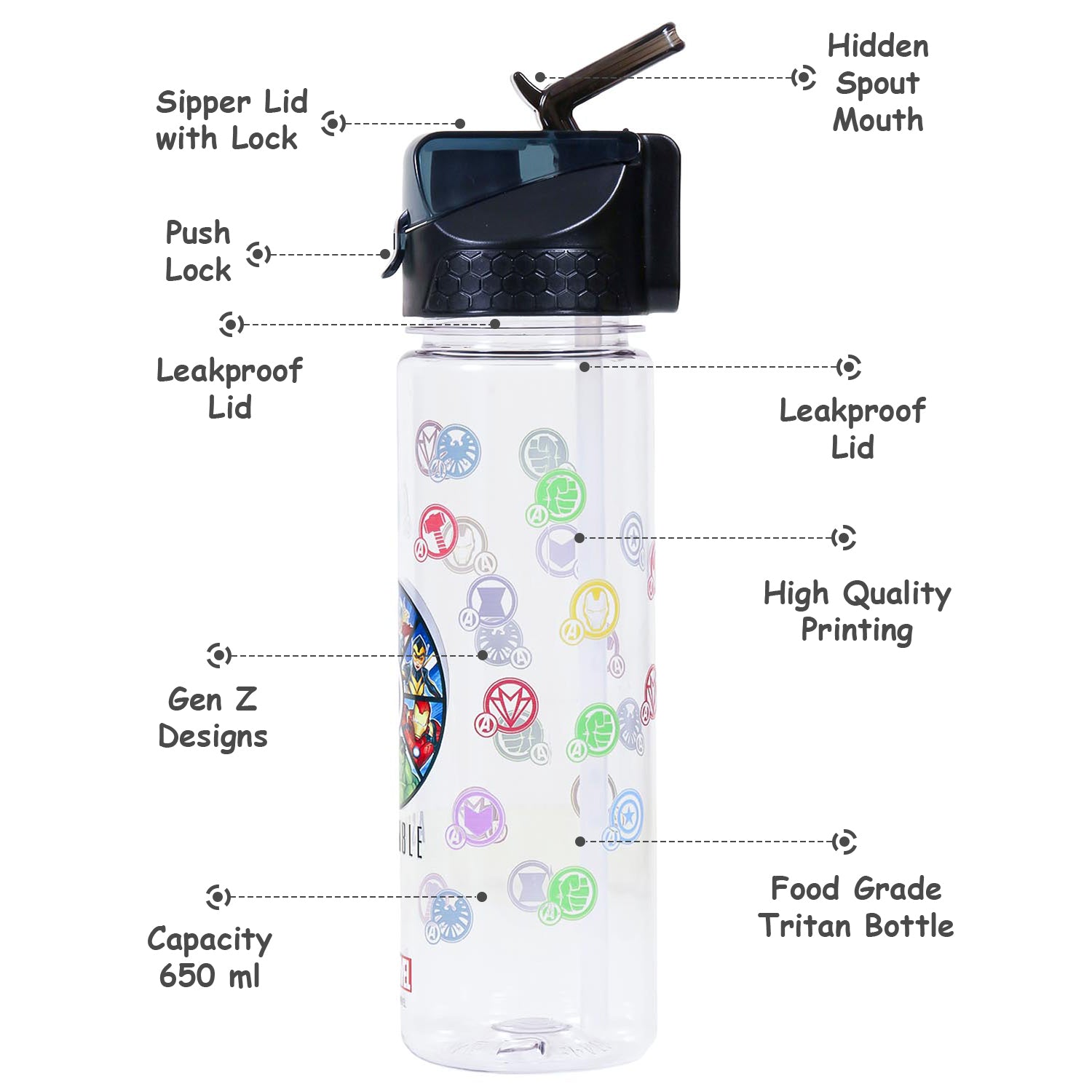 Marvel Avengers Assemble 2 - In - 1 Tritan Water Bottle - Black (650ml)
