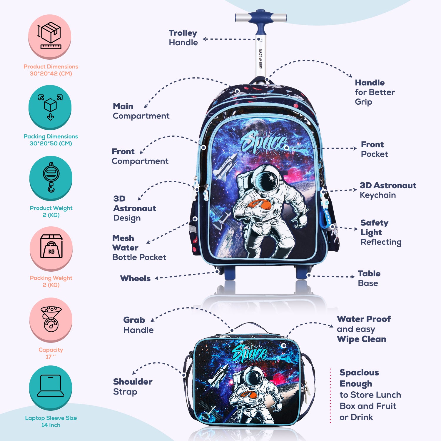 EAZY KIDS - Back to School - 18 inch Set of 4 School Bag Lunch Bag Activity Bag & Pencil Case Astronaut - Blue