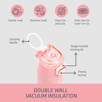 EAZY KIDS Insulated Travel Water Bottle - Pink, 550ml