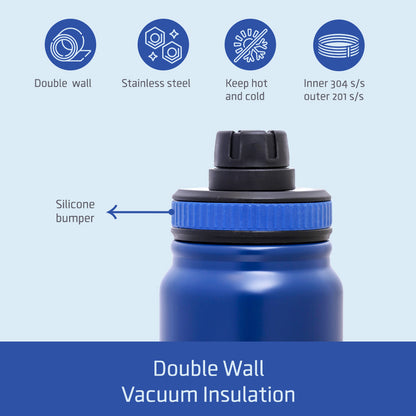 EAZY KIDS Insulated Tracking Water Bottle - Blue, 800ml